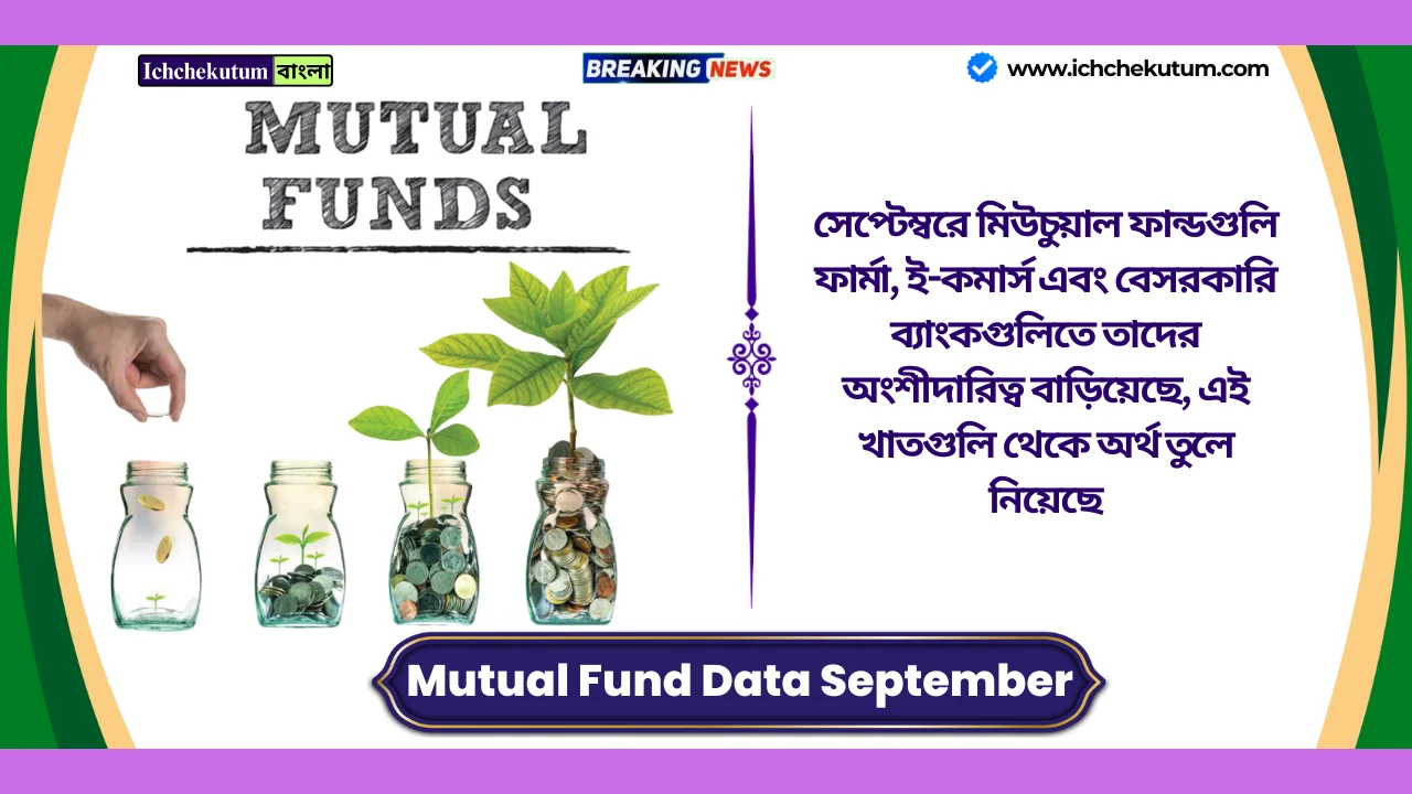 Mutual Fund Data September 2025
