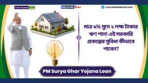 PM Surya Ghar Yojana Loan Apply