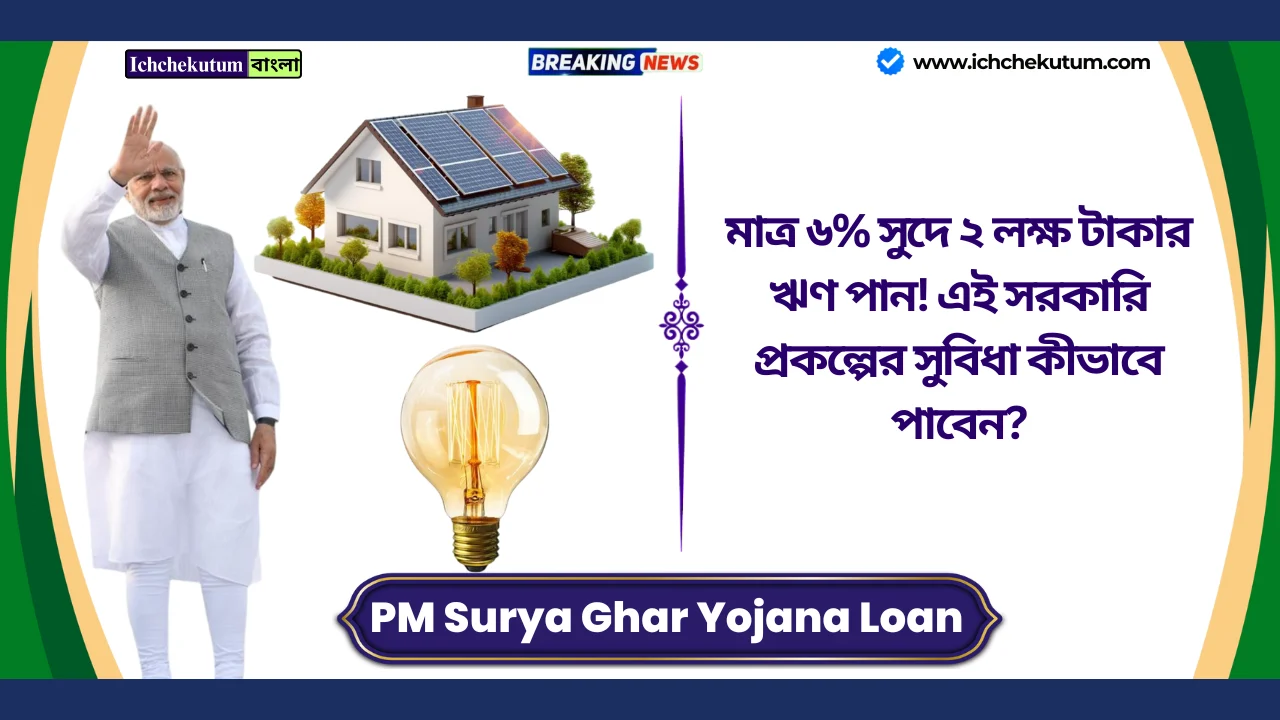 PM Surya Ghar Yojana Loan Apply