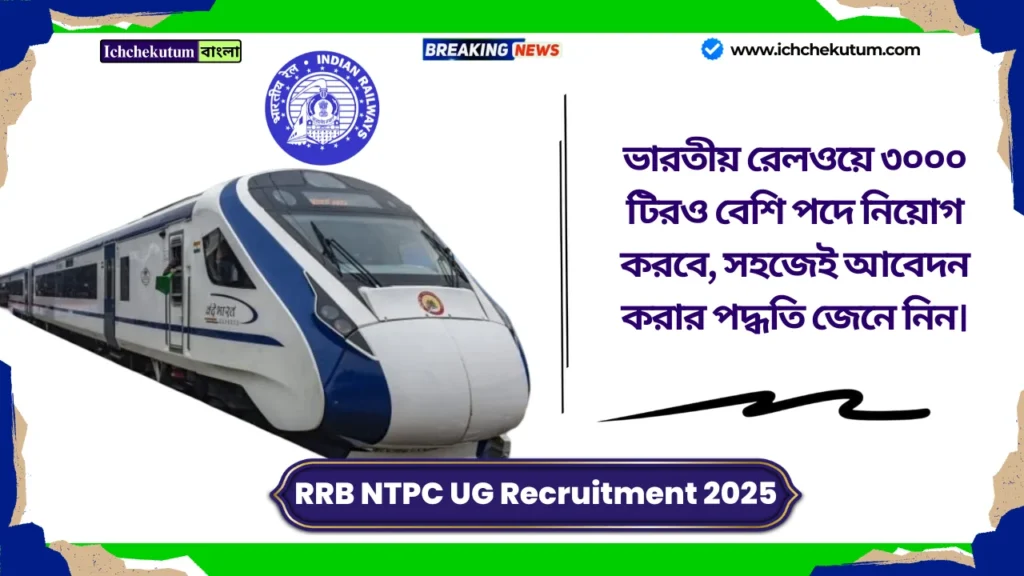RRB NTPC UG Recruitment 2025