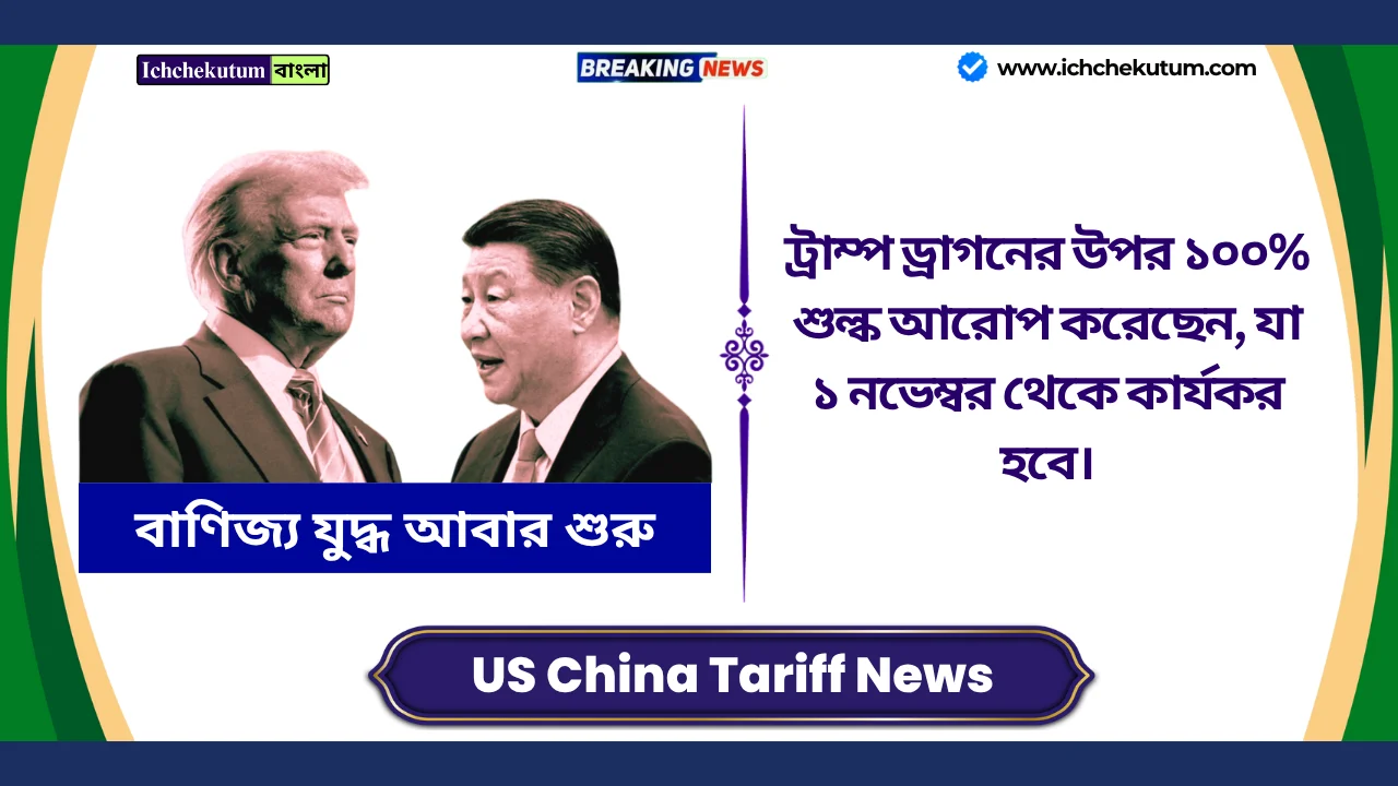 US China Tariff News