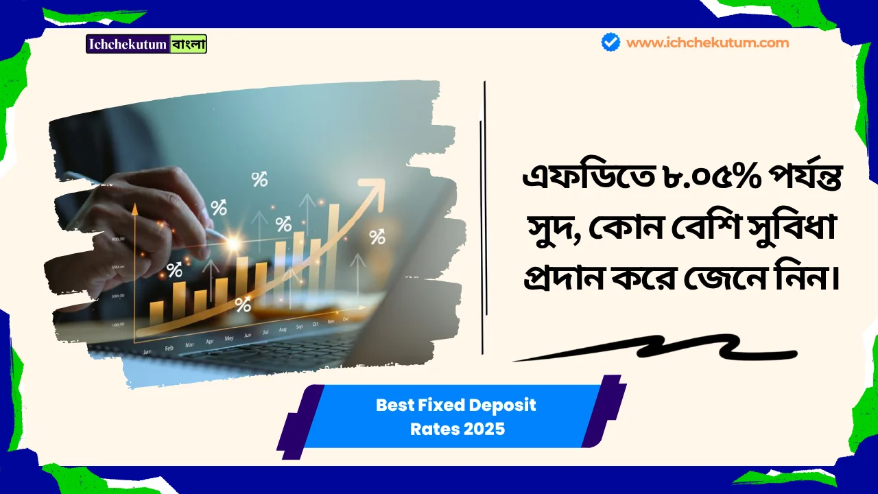 Best Fixed Deposit Rates 2025
