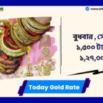 Gold Rate News
