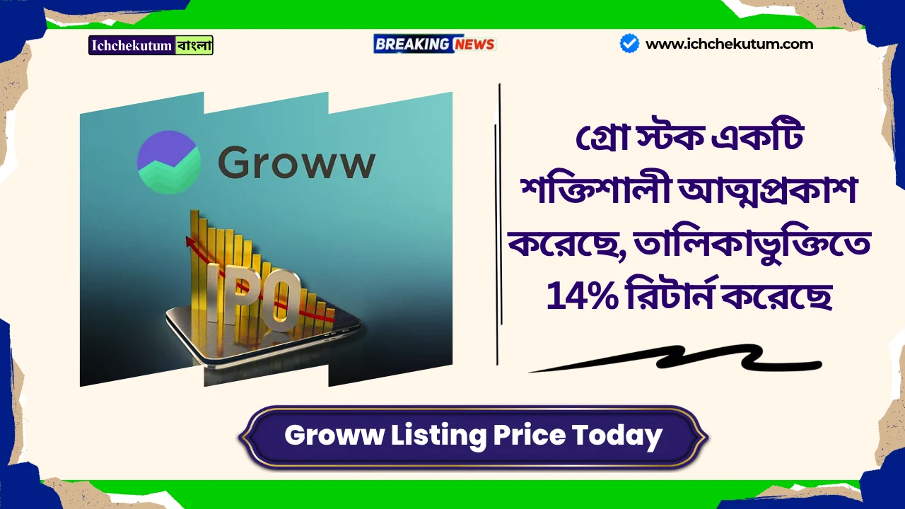Groww Listing Price