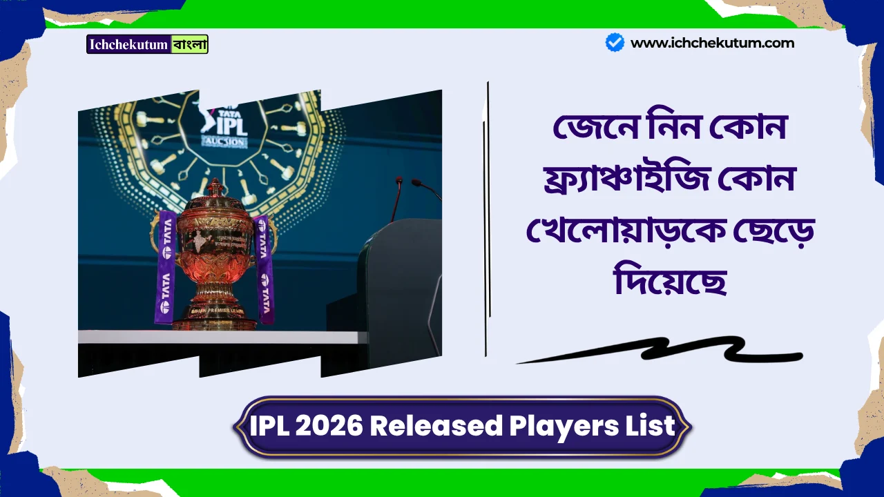 IPL 2026 Released Players List