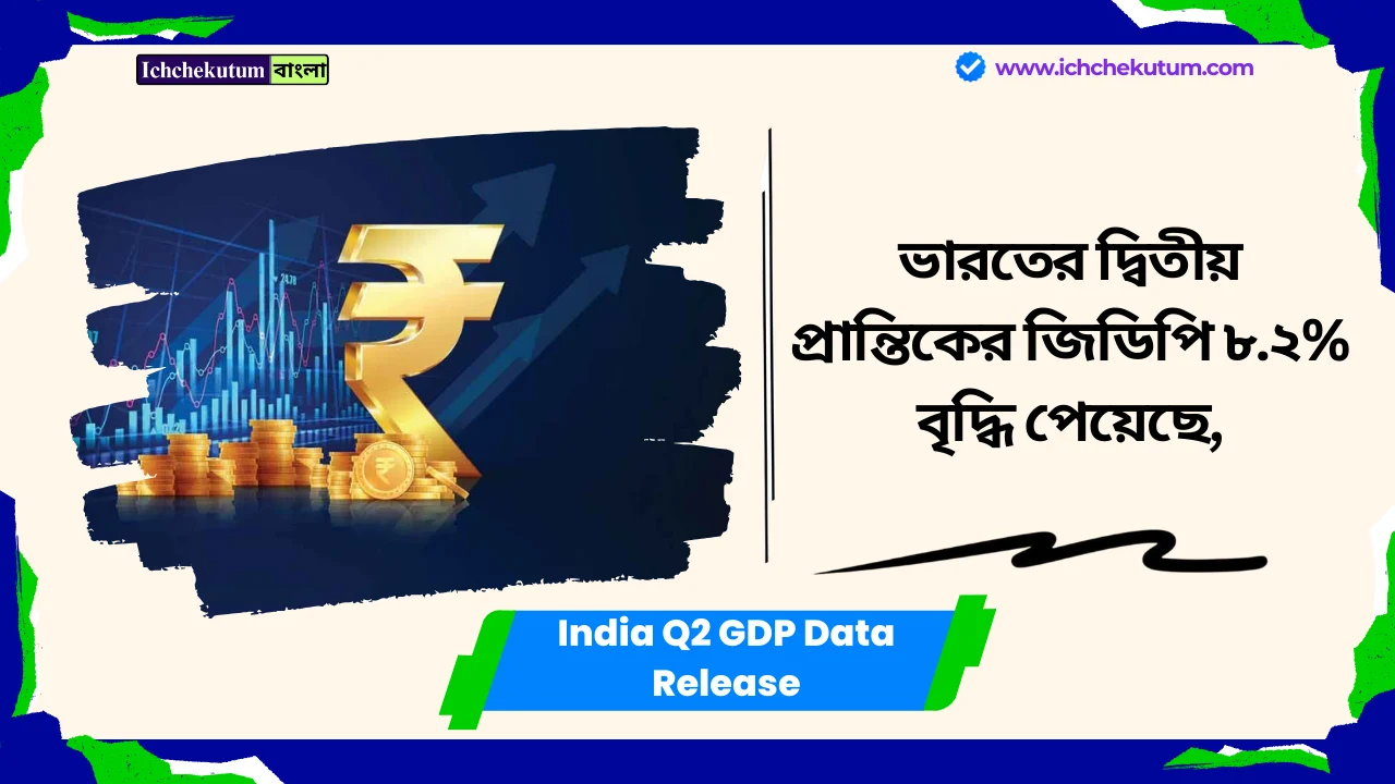 India Q2 GDP Data