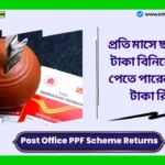 Post Office PPF Scheme Returns