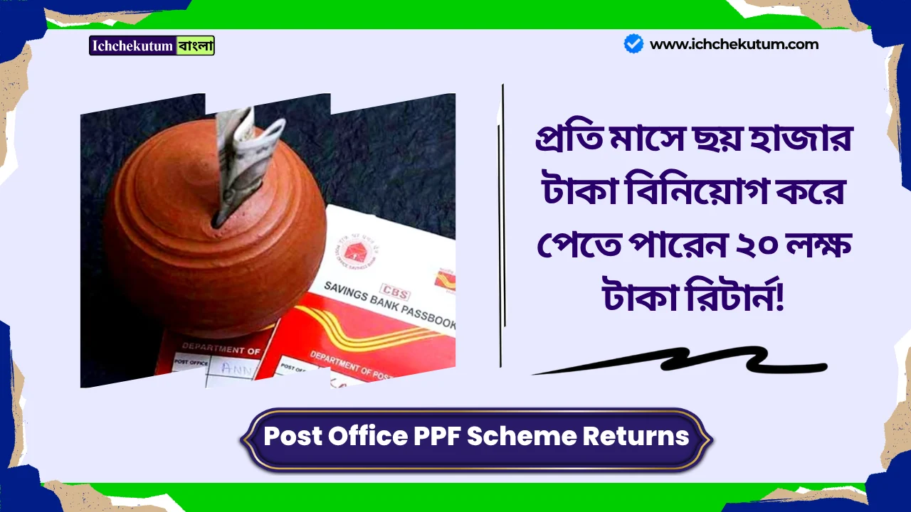 Post Office PPF Scheme Returns