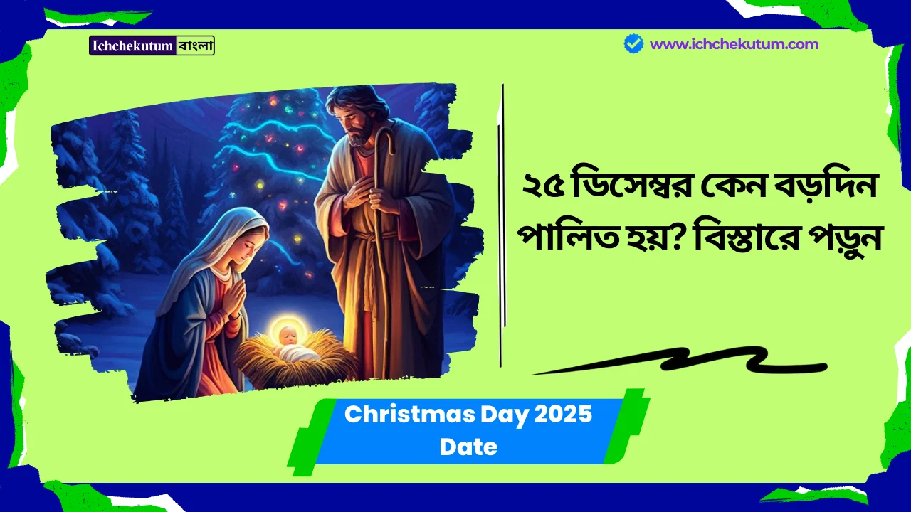 Christmas Day 2025 Date