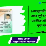 New Voter registration Process