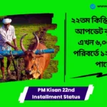 PM Kisan 22nd Installment Status