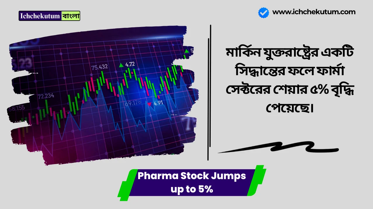 Pharma Stock Jumps