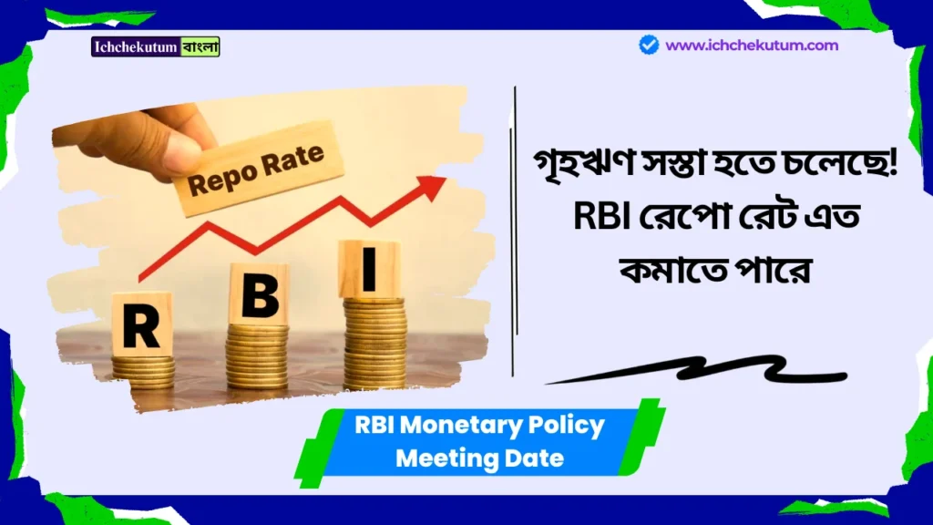 RBI Monetary Policy Meeting Date
