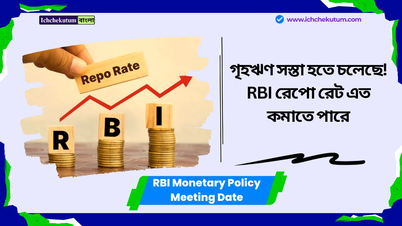 RBI Monetary Policy Meeting Date