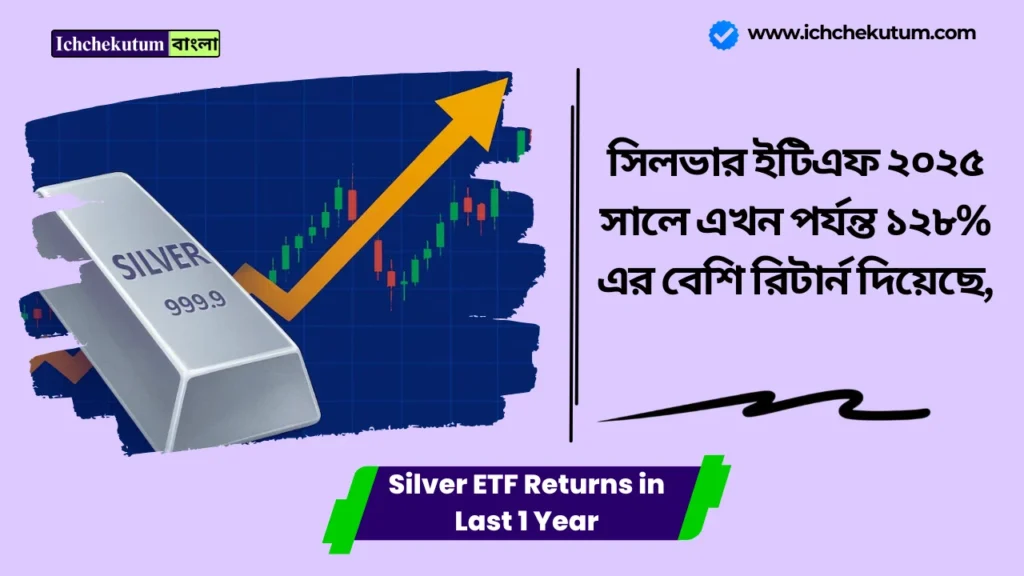 Silver ETF Returns