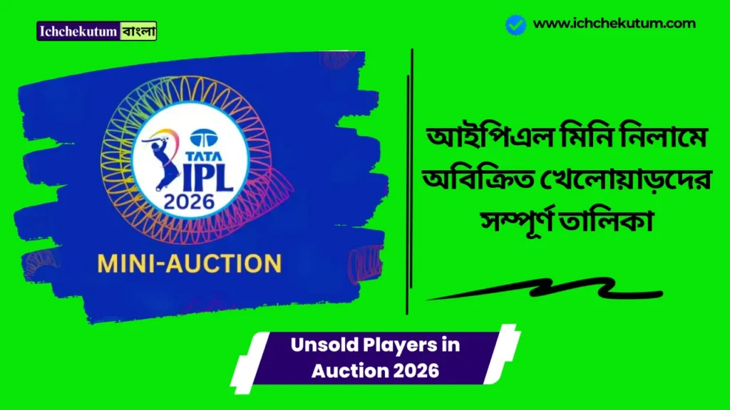 Unsold Players in Auction 2026