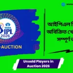 Unsold Players in Auction 2026