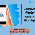 BSNL Annual Recharge Plan