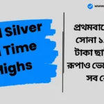 Gold Silver All Time Highs