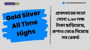 Gold Silver All Time Highs