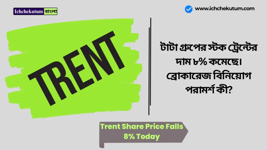 Trent Share Price