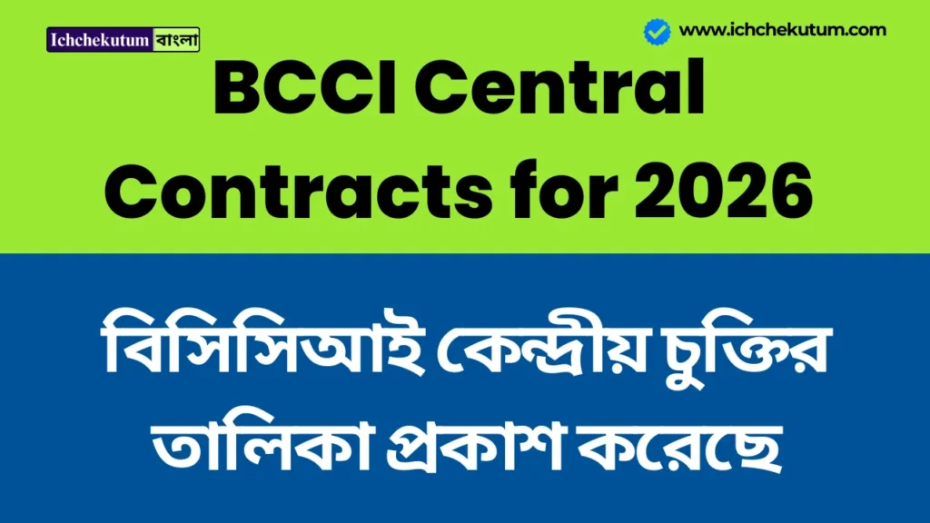 BCCI Central Contracts