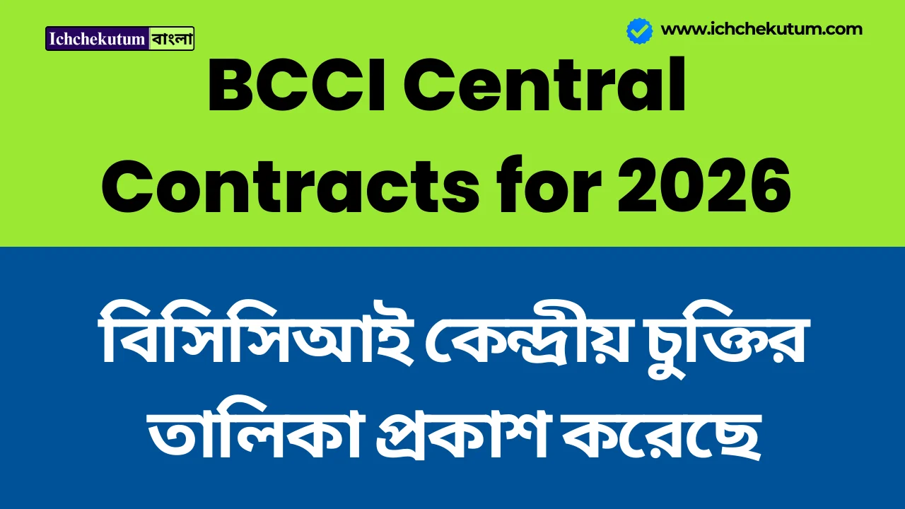 BCCI Central Contracts