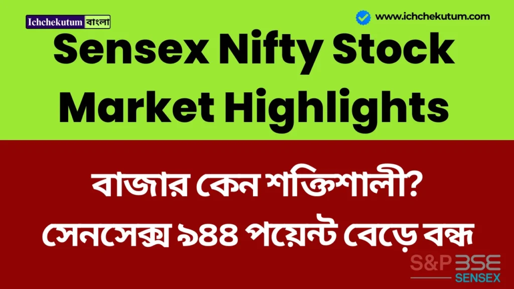 Stock Market Highlights