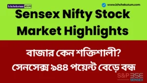 Stock Market Highlights
