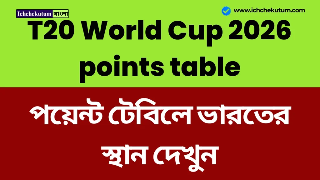 T20 World Cup 2026 Points Table