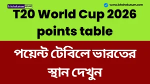 T20 World Cup 2026 Points Table