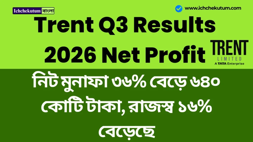 Trent Q3 Results 2026