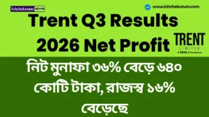 Trent Q3 Results 2026