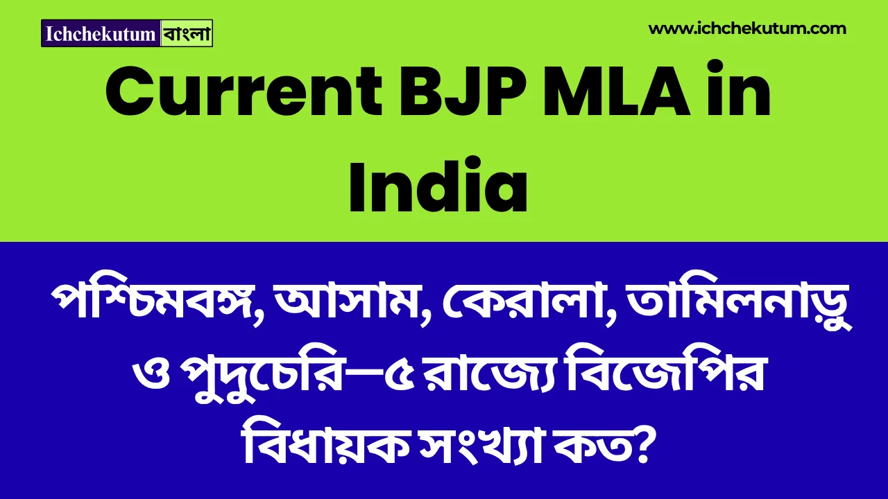 Current BJP MLA in India