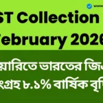 ফেব্রুয়ারিতে ভারতের জিএসটি সংগ্রহ ৮.১% বার্ষিক বৃদ্ধি পেয়ে ১.৮৩ লক্ষ কোটি টাকায় পৌঁছেছে - GST Collection in February 2026 GST Collection in February 2026