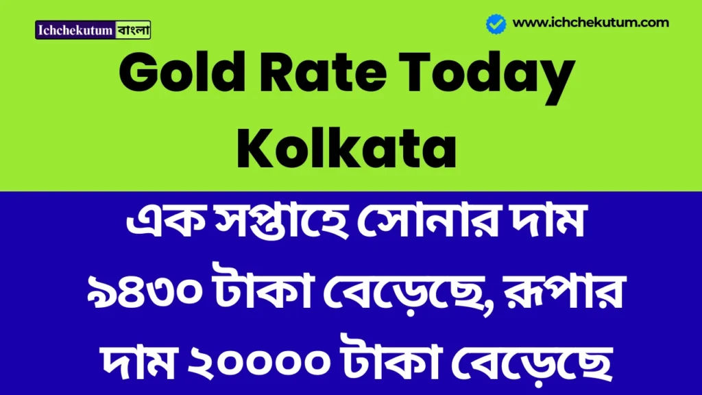 Gold Rate Today Kolkata