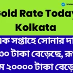 Gold Rate Today Kolkata