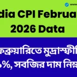 India CPI February 2026 Data