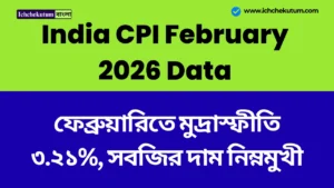 India CPI February 2026 Data