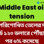 Middle East oil tension
