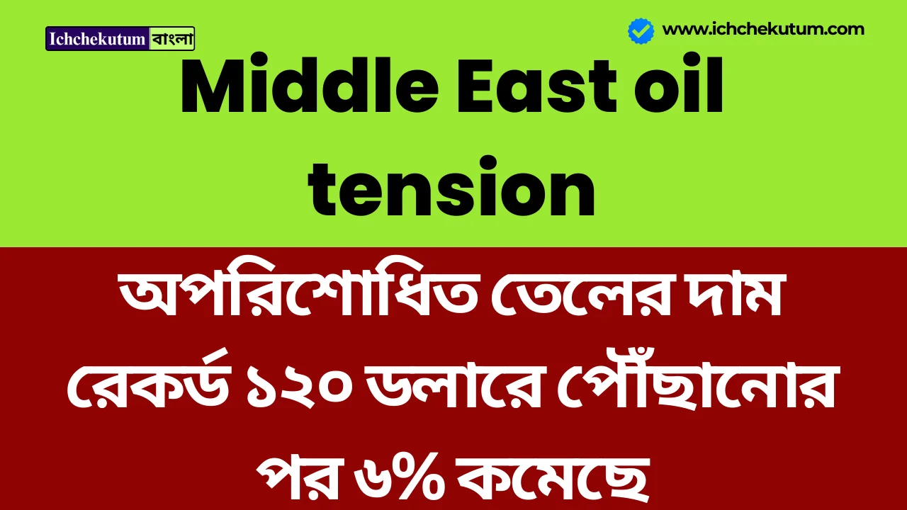 Middle East oil tension