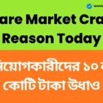 Share Market Crash Reason Today
