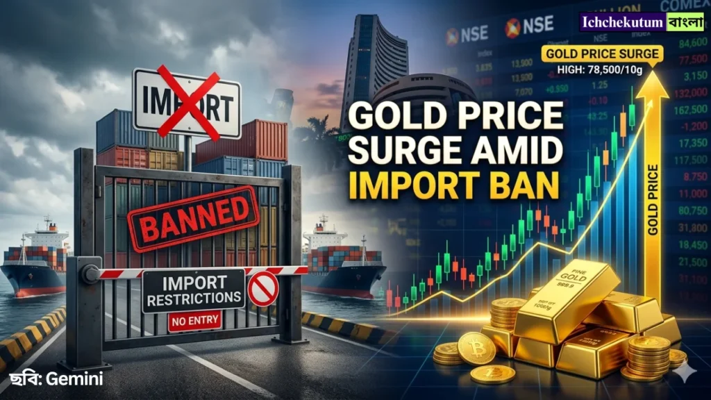 Gold Price Surge Amid Import Ban