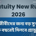 কর্মজীবীদের জন্য বড় সুখবর! Gratuity New Rules 2026 অনুযায়ী এক বছরেই মিলবে গ্র্যাচুইটি Gratuity New Rules 2026