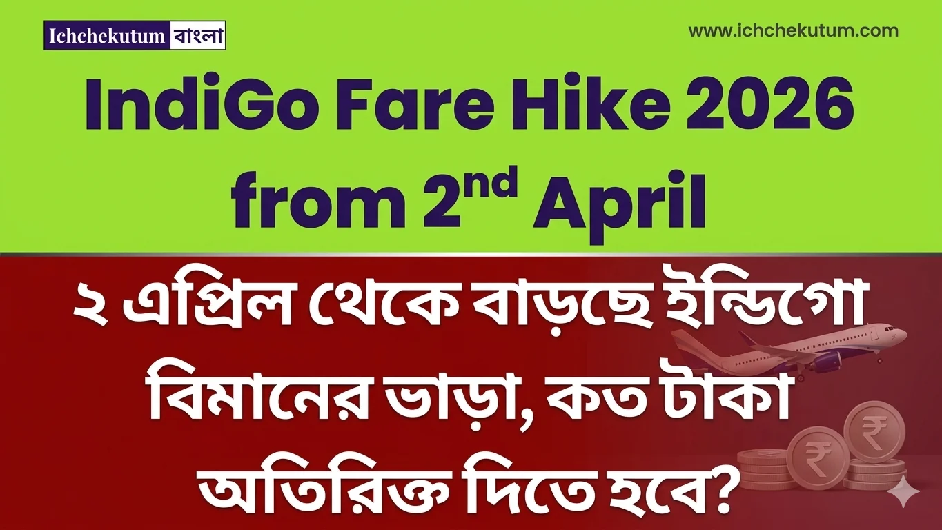 IndiGo Fare Hike 2026