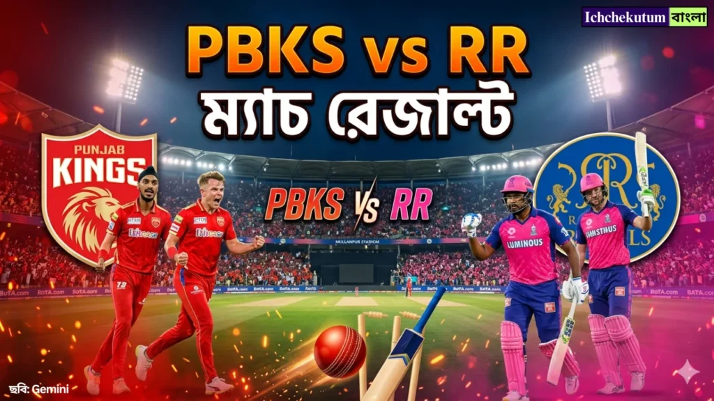 PBKS vs RR Match Result