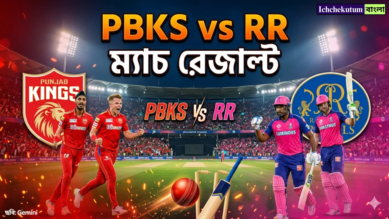 PBKS vs RR Match Result