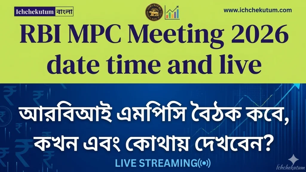 RBI MPC Meeting 2026