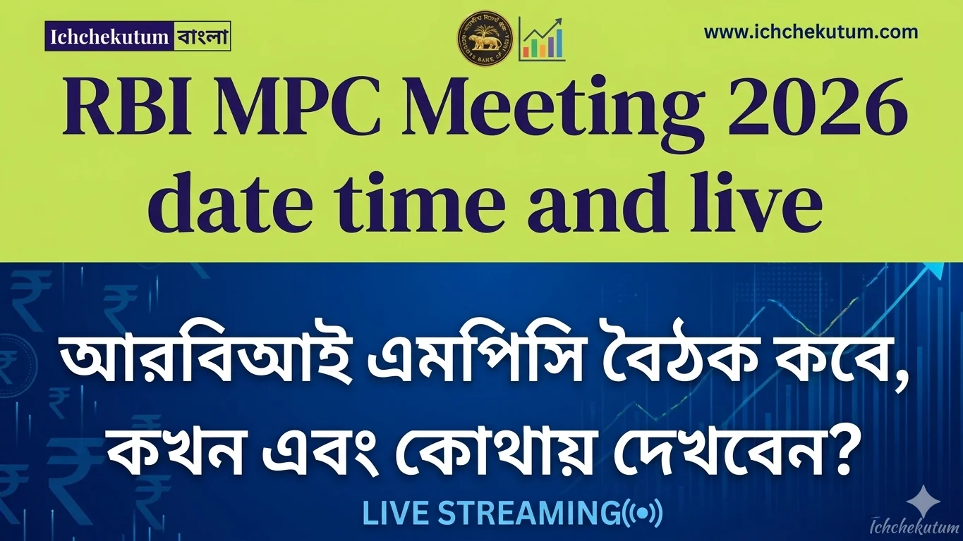 RBI MPC Meeting 2026