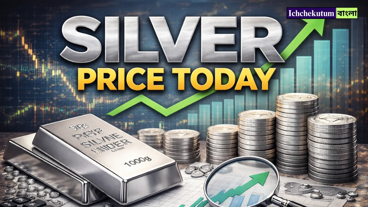 Silver Price Today
